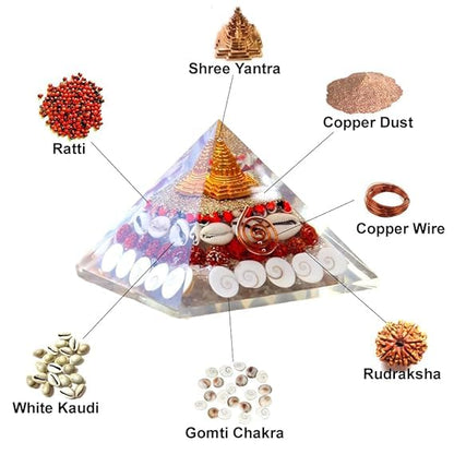 Wealth Pyramid: Shree Yantra Gomati Chakra